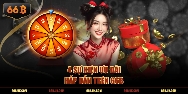 4 sự kiện ưu đãi hấp dẫn trên 66B